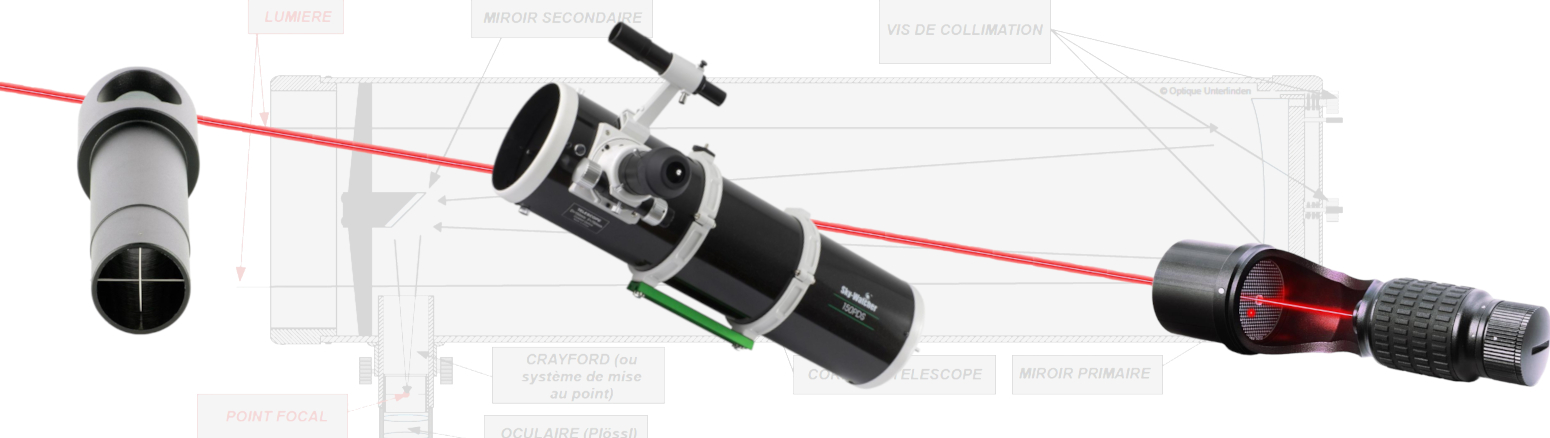 banniere_blog_collimation_telescope