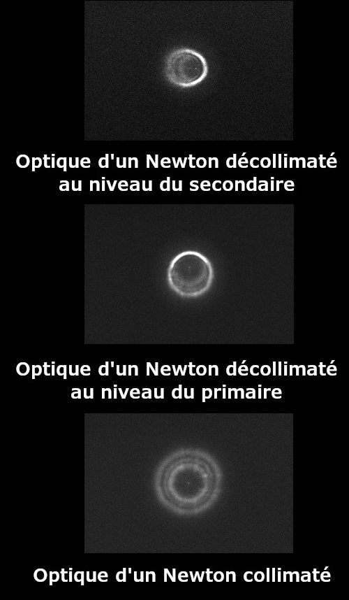 collimation_newton_visuel