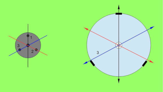 reglage_collimation